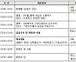 사진:2018년 제1차 직원 워크숍 